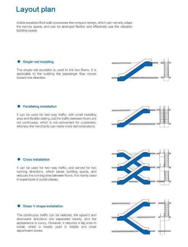 ad111ea53775f7cdc4f4a303638e72c